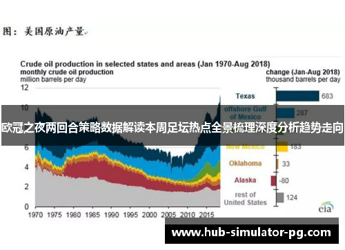 欧冠之夜两回合策略数据解读本周足坛热点全景梳理深度分析趋势走向