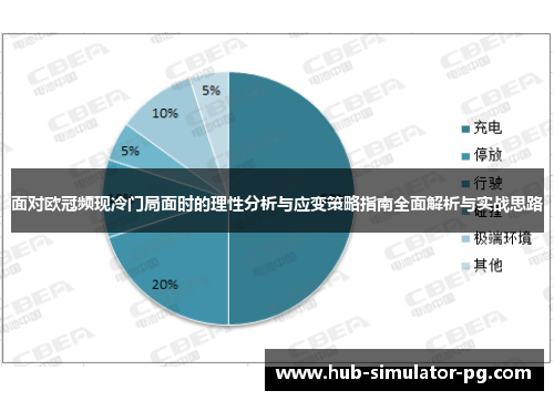 面对欧冠频现冷门局面时的理性分析与应变策略指南全面解析与实战思路